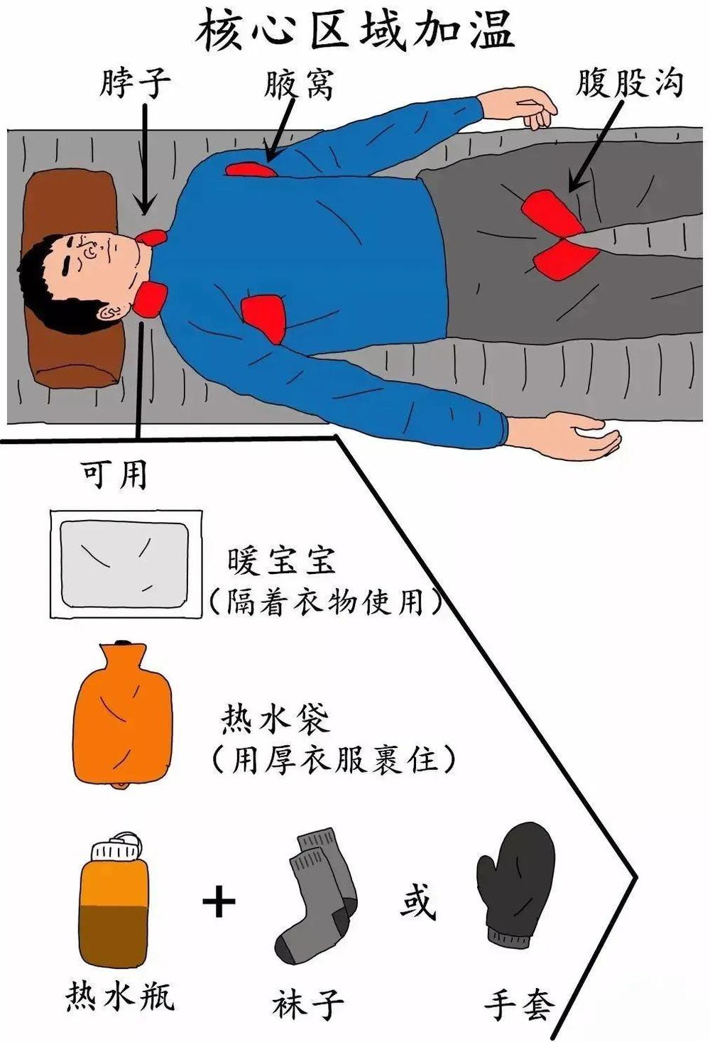 坠!这份安全指南关键时刻能保命开元ky棋牌登山探险谨防失温滑(图1) 坠!这份安全指南关键时刻能保命开元ky棋牌登山探险谨防失温滑(图1)