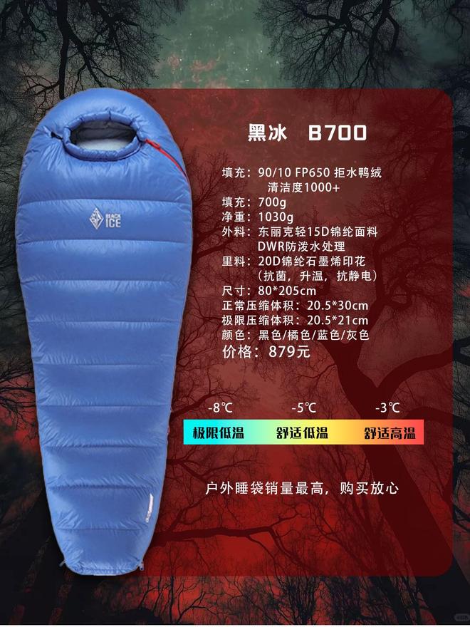 款睡袋怎么选？不踩雷指南开元棋牌户外新手的第一(图5)