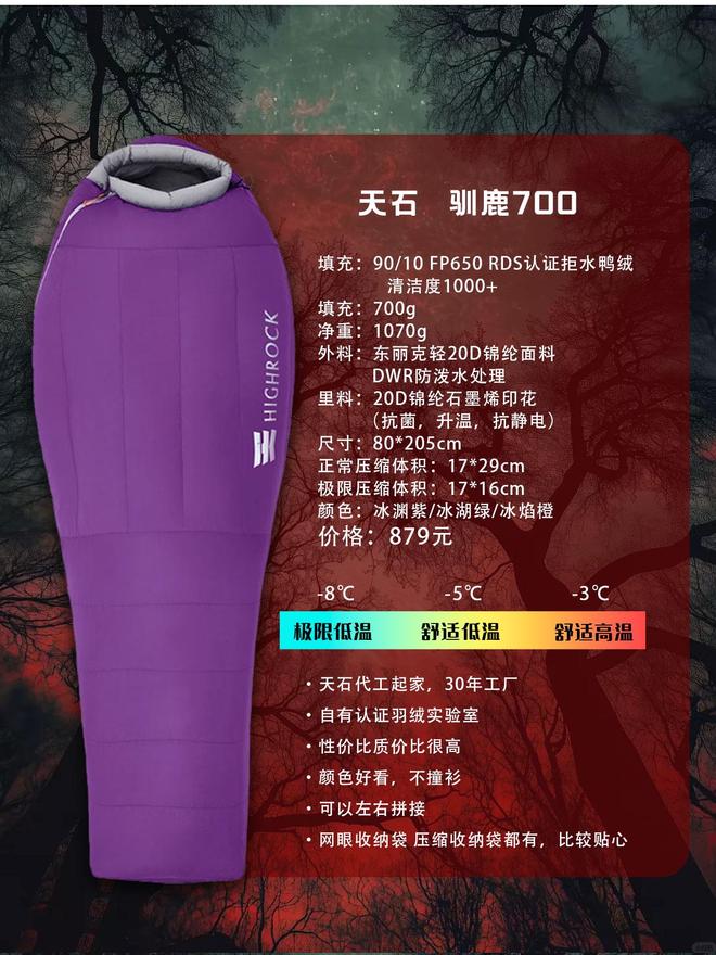 款睡袋怎么选？不踩雷指南开元棋牌户外新手的第一(图4)