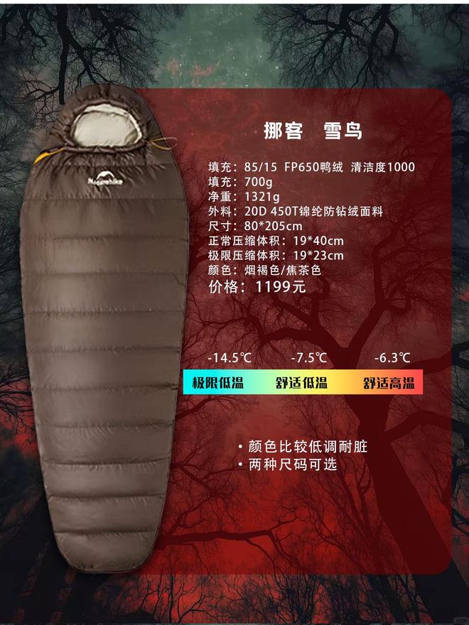 款睡袋怎么选？不踩雷指南开元棋牌户外新手的第一(图7)